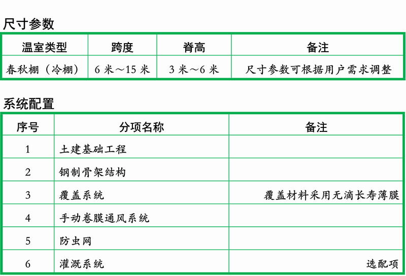 春秋大棚冷棚